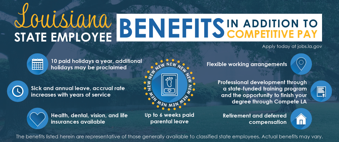 Louisiana state employee benefits infographic highlighting 10 paid holidays, increasing sick/annual leave, health insurance, up to 6 weeks parental leave, flexible work, training, and retirement benefits.